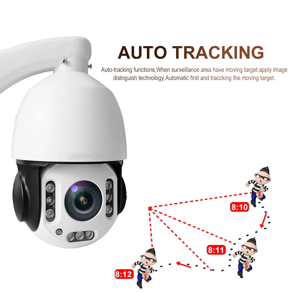  Full HD 5MP 20X Zoom Wireless Humanoid Tracking PTZ IP Camera Built in WIFI Auto Tracking PTZ Speed