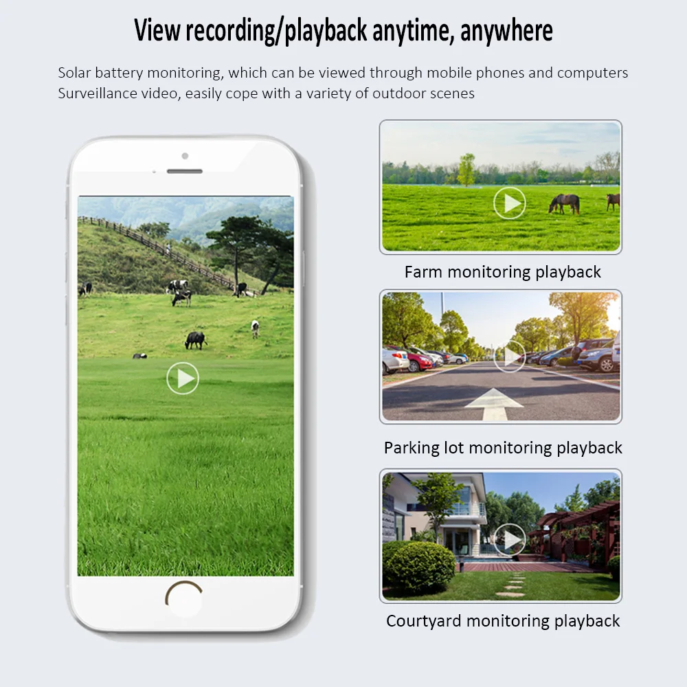 Wifi/4G IP камера наружная 1080P HD Двусторонняя аудио Беспроводная Солнечная энергия
