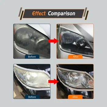 

Restoration Refurbishment Agent Repair Cleaner Detailing Tools Accessories
