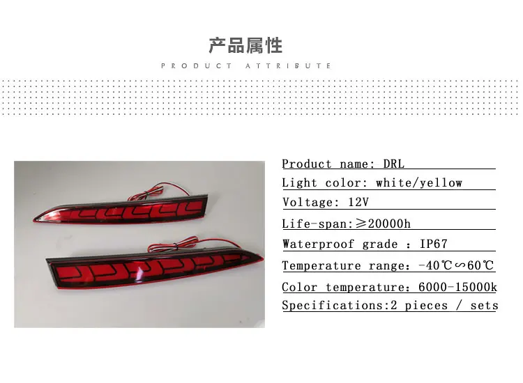 产品属性