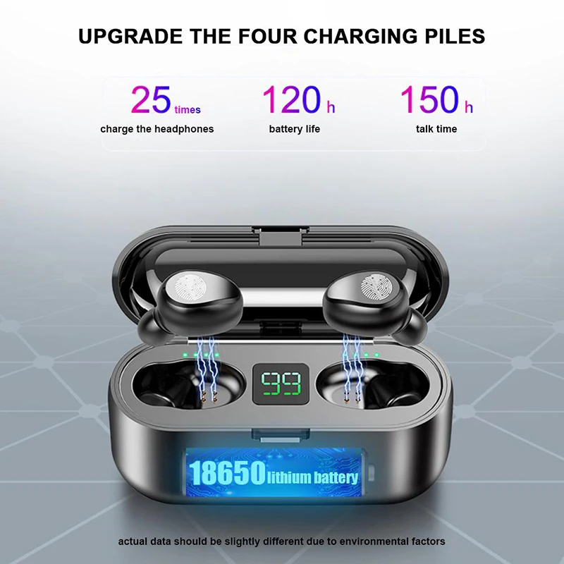 F9 Smart Touch Mini TWS Wireless Earphones Bluetooth Earphone 5.0 Wireless Earbuds LED Power display With 2000 MAh Charging Box