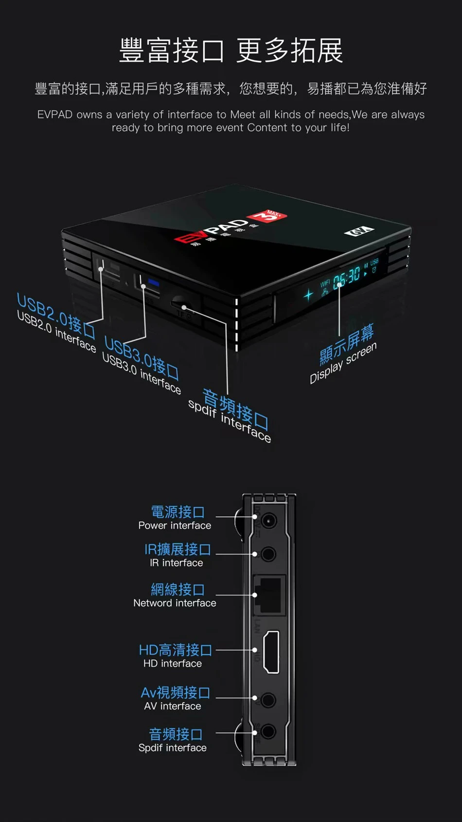 2022 Asia smart TV BOX 6s/6p with  AI VOICE Dual wifi 4GB64GB Hot in Japan Korea USA Canada france SG uk AU PK EVPAD TV BOX 6P 6