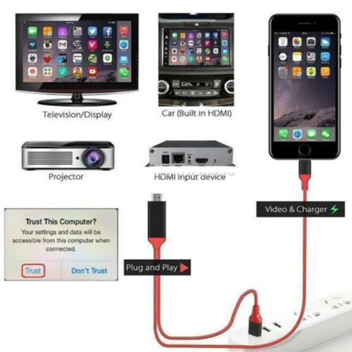 Ультра высокая скорость HDMI к телевизионному кабелю HDMI кабель применим ко всем мобильным телефонам SLC88