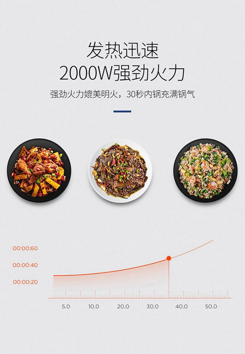 6L 2000 Вт умная полностью автоматическая сковорода с роликом для жарки Мультиварка робот электрическая плита 3D электромагнитное тепло