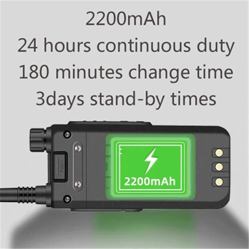 Рисунок 3 - BF-H6 мощная рация 2022 Новый радиоприемник