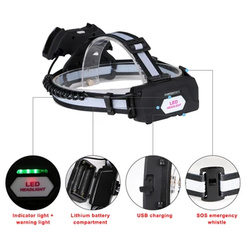 

Aluminum Alloy LED Head Lights Strong Light Outdoor Fishing Hunting Head Wear Lamp JDH99