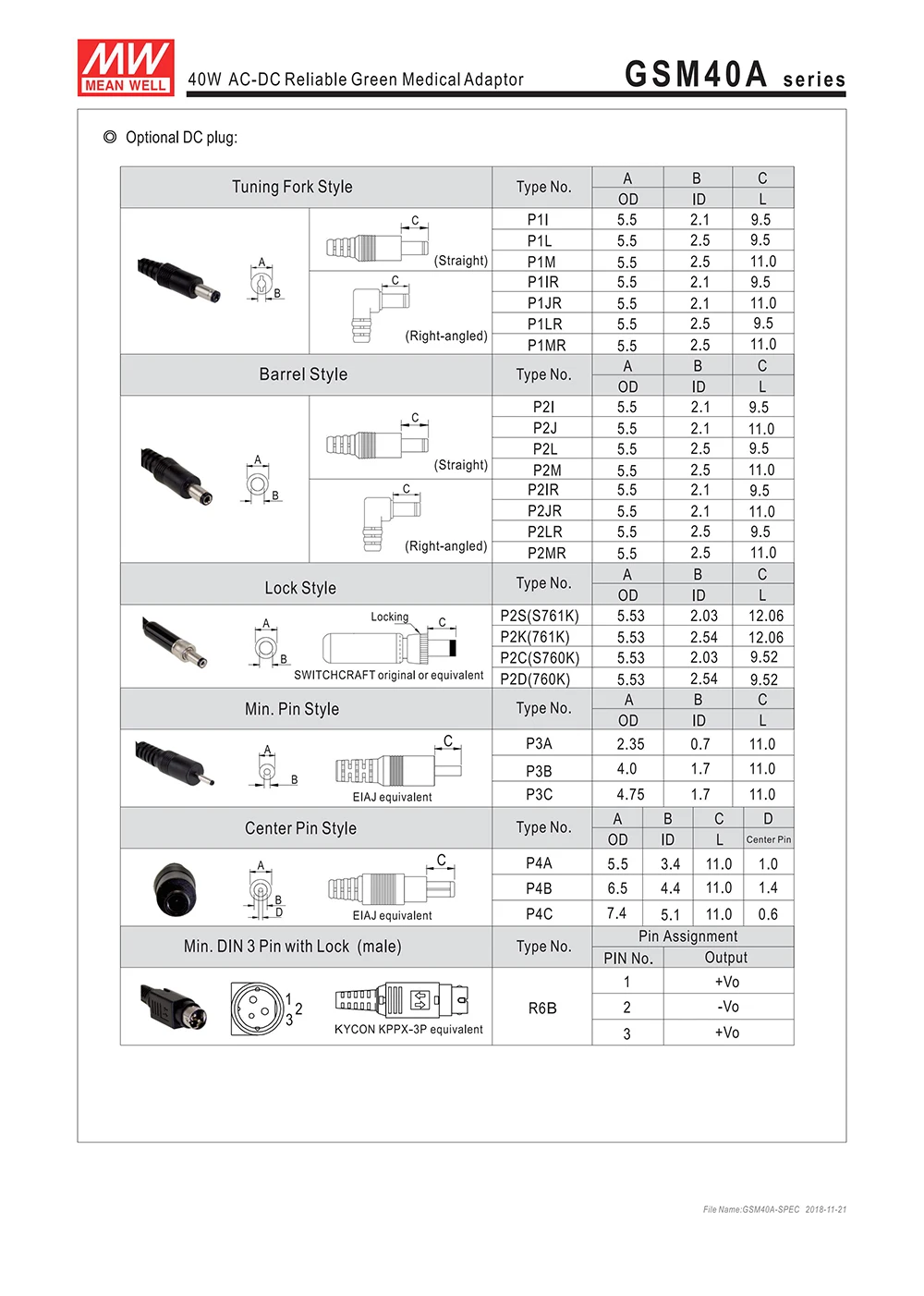 Meanwell GSM40A09-P1J 40 Вт 4.45A 9V медицинский адаптер уровня V 110 V/220 V AC 9V DC бренд MEAN WELL представляет адаптер питания переменного тока 3-полюсный