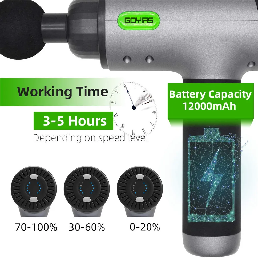 Goyirs Massage Gun Deep Tissue Percussion Muscle Massager for Pain Relief Handheld Electric Super Quiet Brushless 1 Goyirs Massage Gun Deep Tissue Percussion Muscle Massager for Pain Relief Handheld Electric Super Quiet Brushless 5