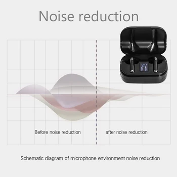 

Sports With Charging Case Wireless Earbuds LED Battery Display Noise Reduce Bluetooth 5.0 ABS Handsfree Waterproof Ergonomic