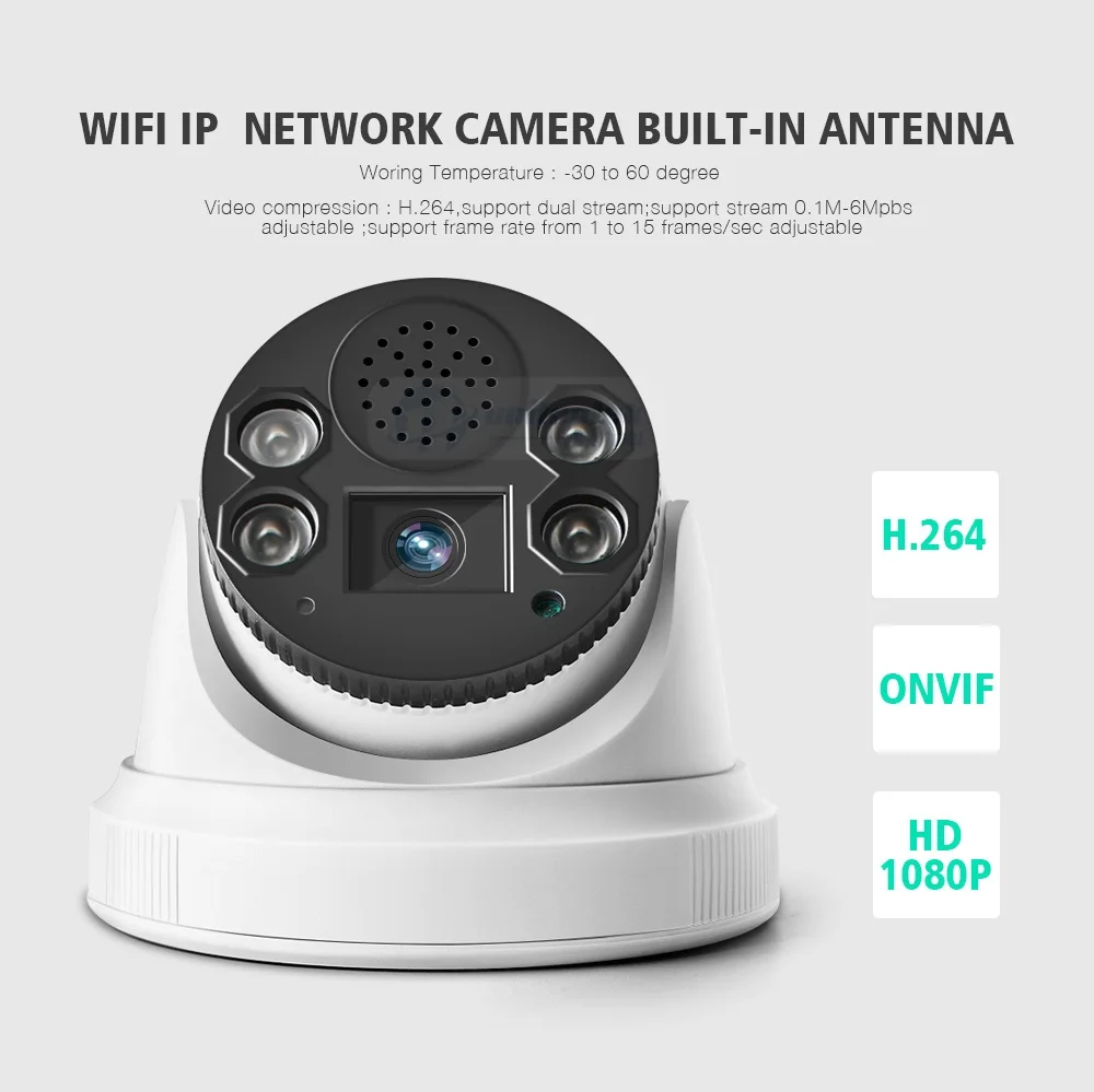 Wifi IP Camera (9)