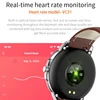 Smart Electronics