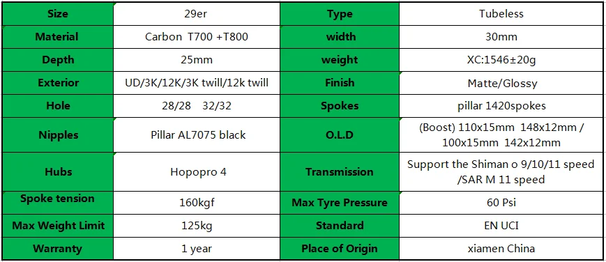 29er 30 мм x 25 мм бескамерные mtb дисковые диски hope 4 boost 110x15 148x12/через мост горный велосипед углеродная колесная стойка 1420