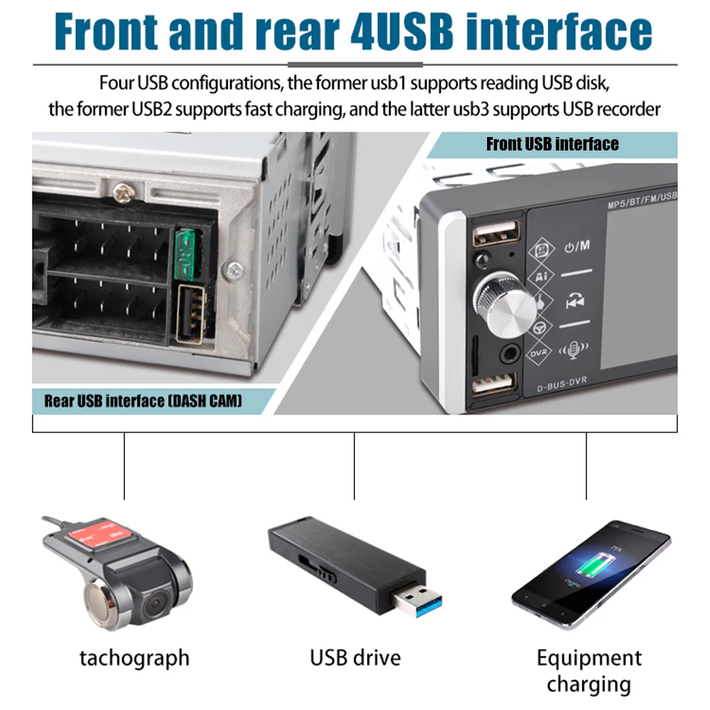Автомагнитола Podofo 1 Din 5 дюймов 5188 RDS AM FM USB DVR|Автомобильные радиоприемники| |