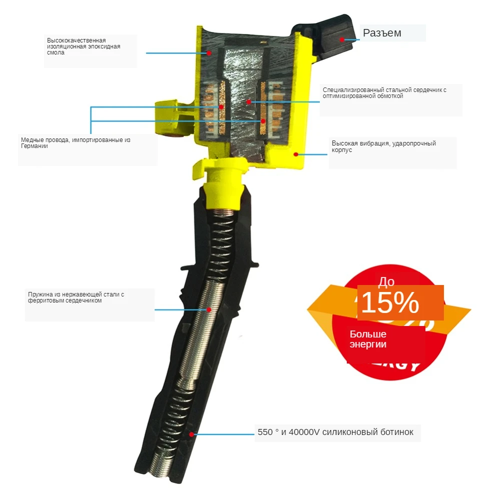 点火线圈切面图说明图-yellow