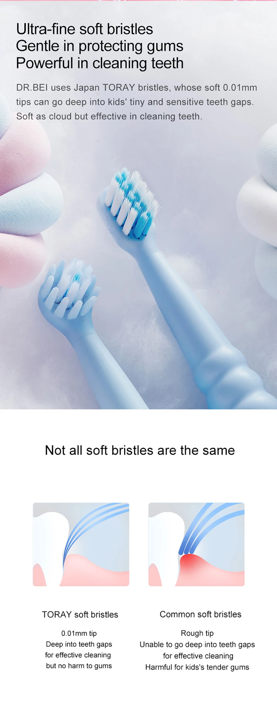 Escova de Dentes Macio à Prova Xiaomi Youpin Crianças Sonic Elétrica Segurança Automática Dwaterproof Água Recarregável Oral Care Cleaner Altofalante Inteligente 8 elétrica segurança automática macio à prova dwaterproof