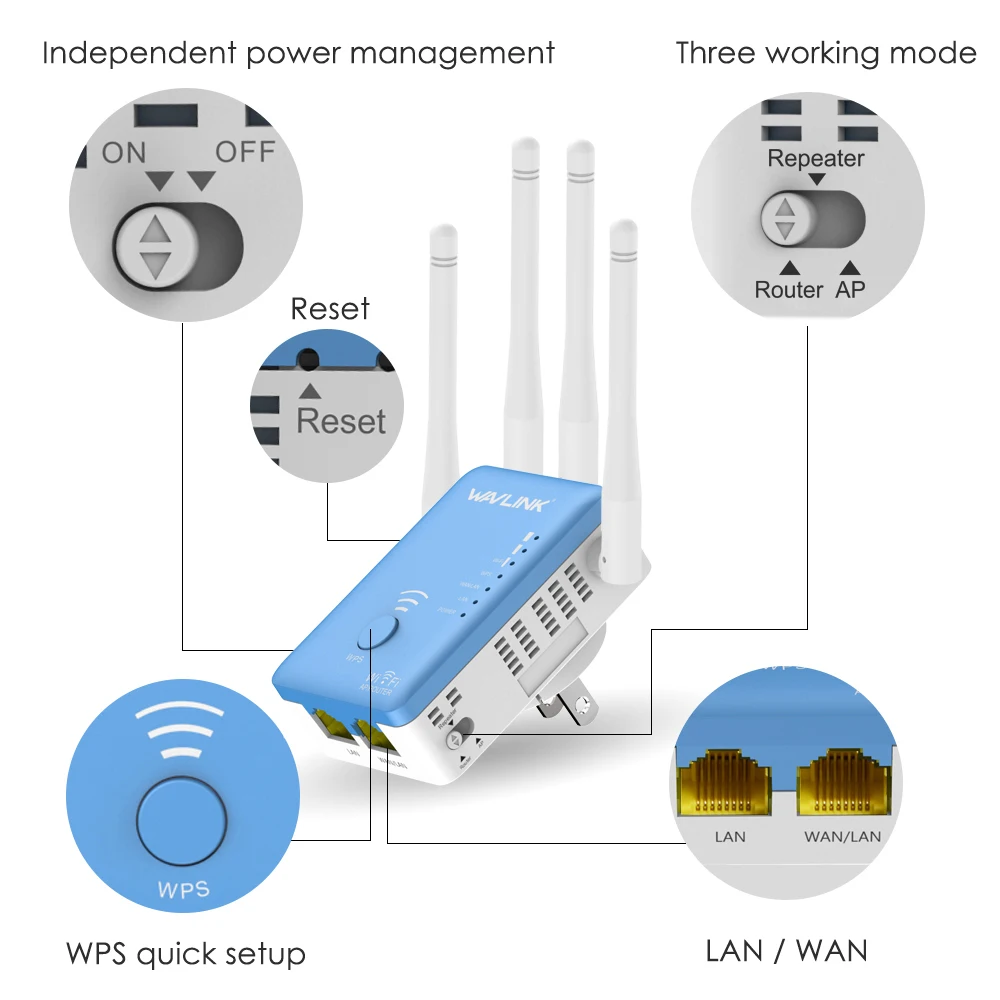 Wi Fi ретранслятор/маршрутизатор/точка доступа 1200 Мбит/с беспроводной расширитель
