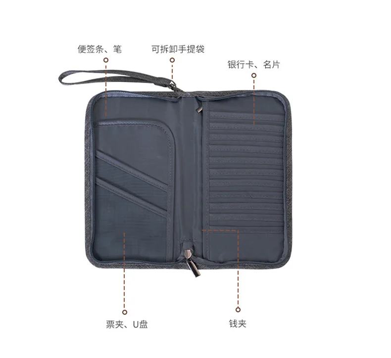 New Passport Bag Ticket Folder Certificate Storage Bag Protective Cover Abroad Travel Multi-Function Document Bag TNT67 (2)