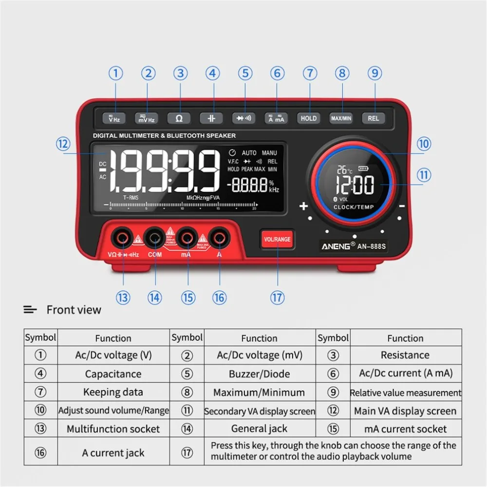 ANENG AN888S Цифровой мультиметр многофункциональный настольный ЖК-дисплей мультиметр 19999 Автоматический диапазон для подсчета дисплея
