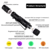 Pen Light Mini Portable LED Flashlight Waterproof 1 Switch Mode led flashlight For the dentist and for Camping Hiking Out ► Photo 2/6