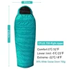 700 Right Zipper