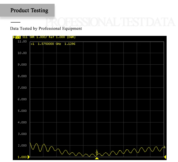 TXGB-AZ-300 antenna (6)