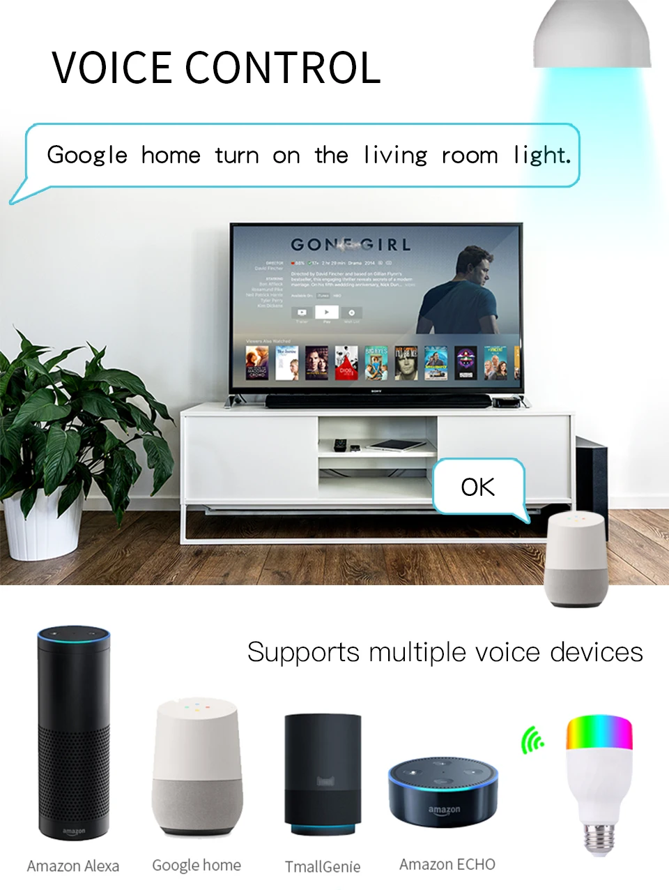 Wifi-патрон, умный свет лампы умная цветная светодиодная лампа 7 Вт RGBW приложение дистанционное управление работает с Alexa Google для умного дома