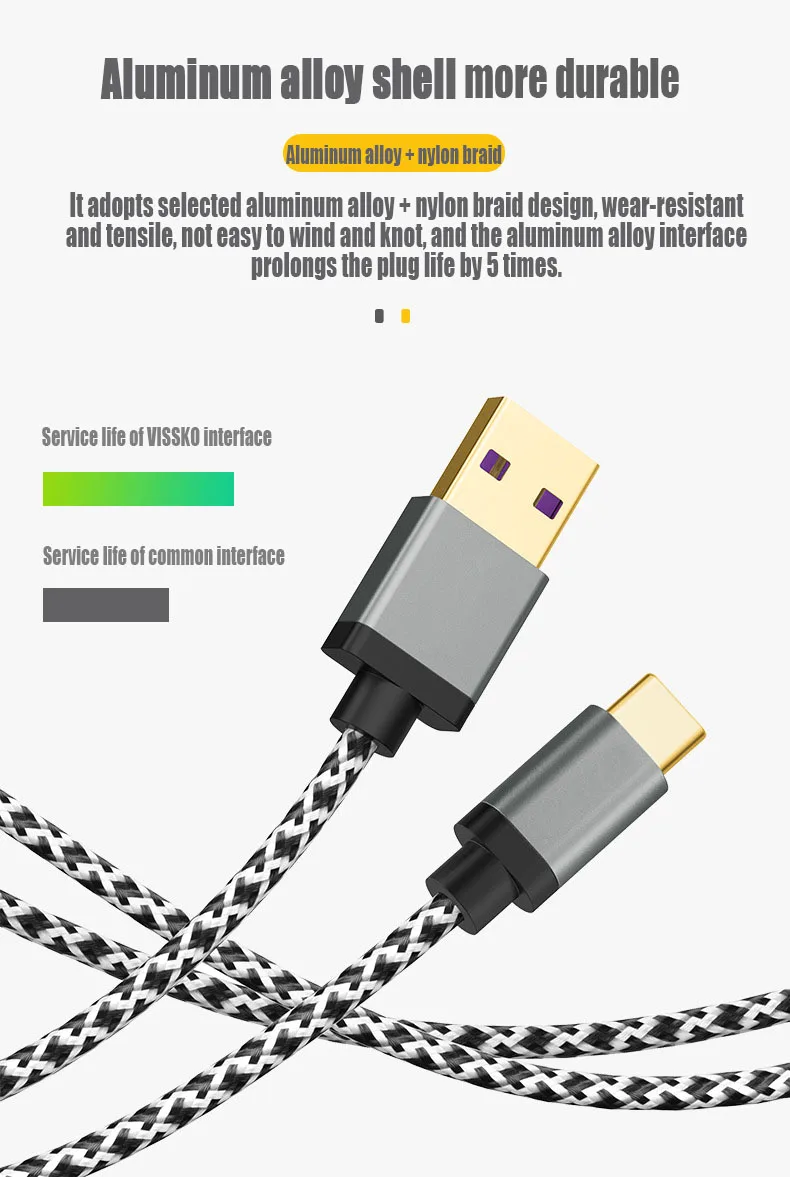 Micro USB/Тип-C кабель для быстрой зарядки и передачи данных линии передачи данных 1 M/2 M нейлоновая оплетка и алюминиевый сплав