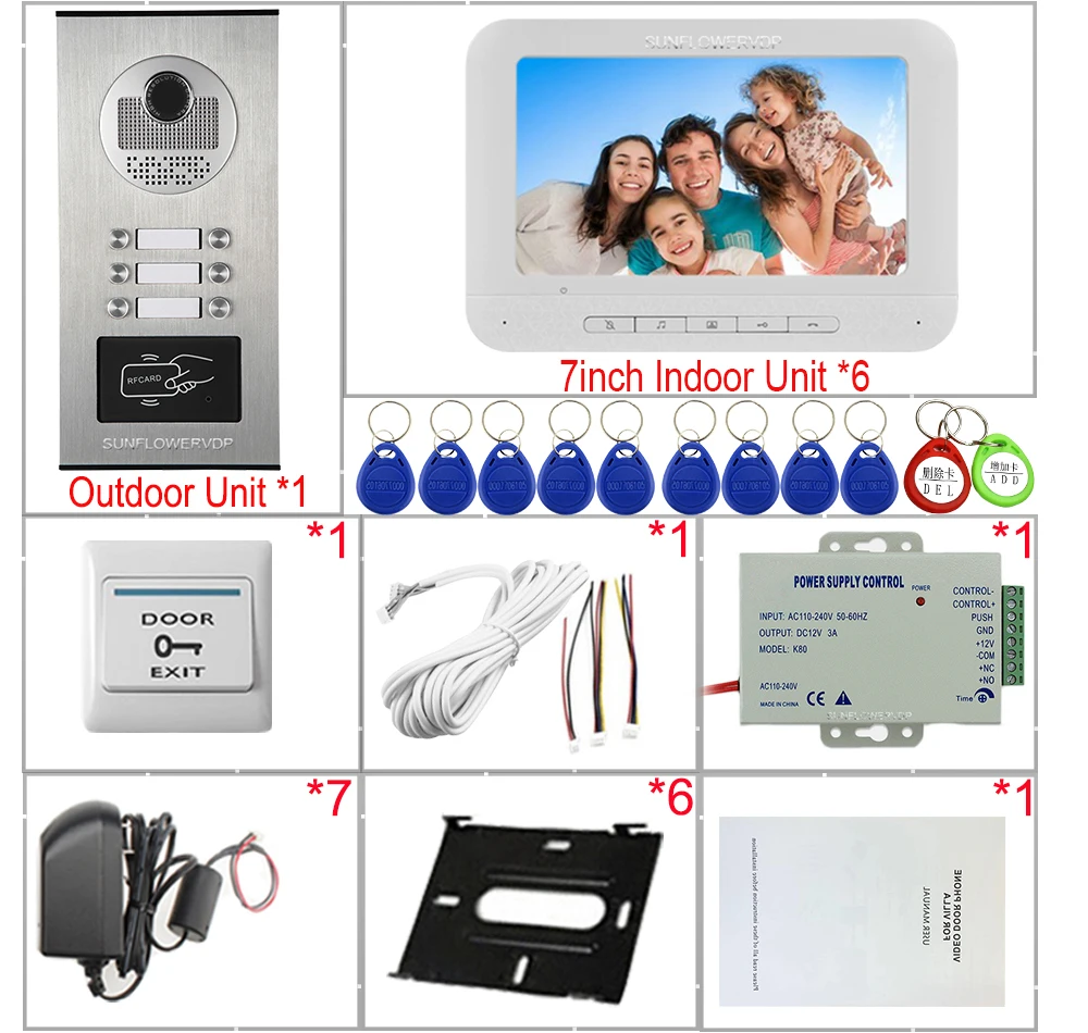 530-V70M- 6门电源包装