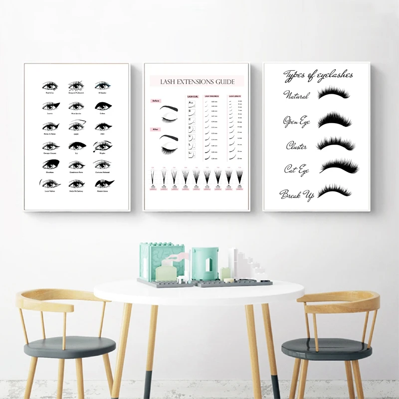 Makeup Fashion Wall Art Canvas Painting Wall Art Decor