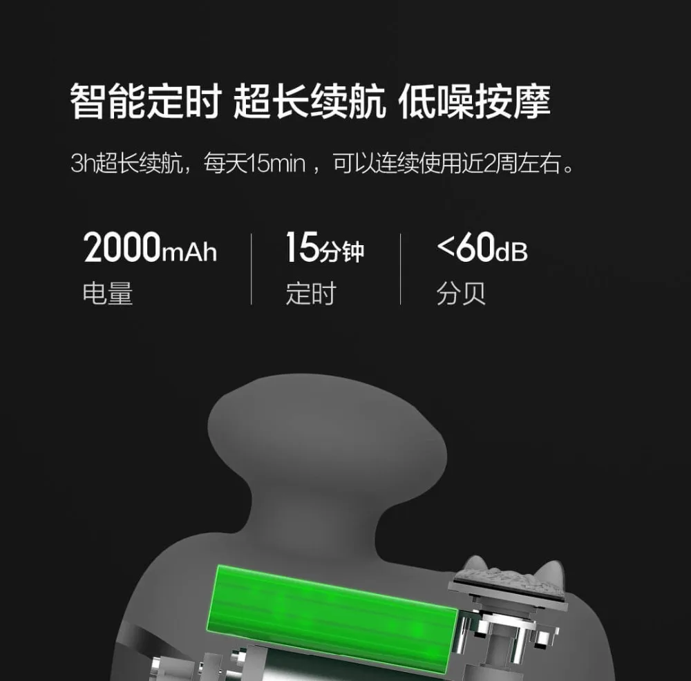 Xiaomi Momoda Muscle Deep Relaxation Body Electric Massager  (5)