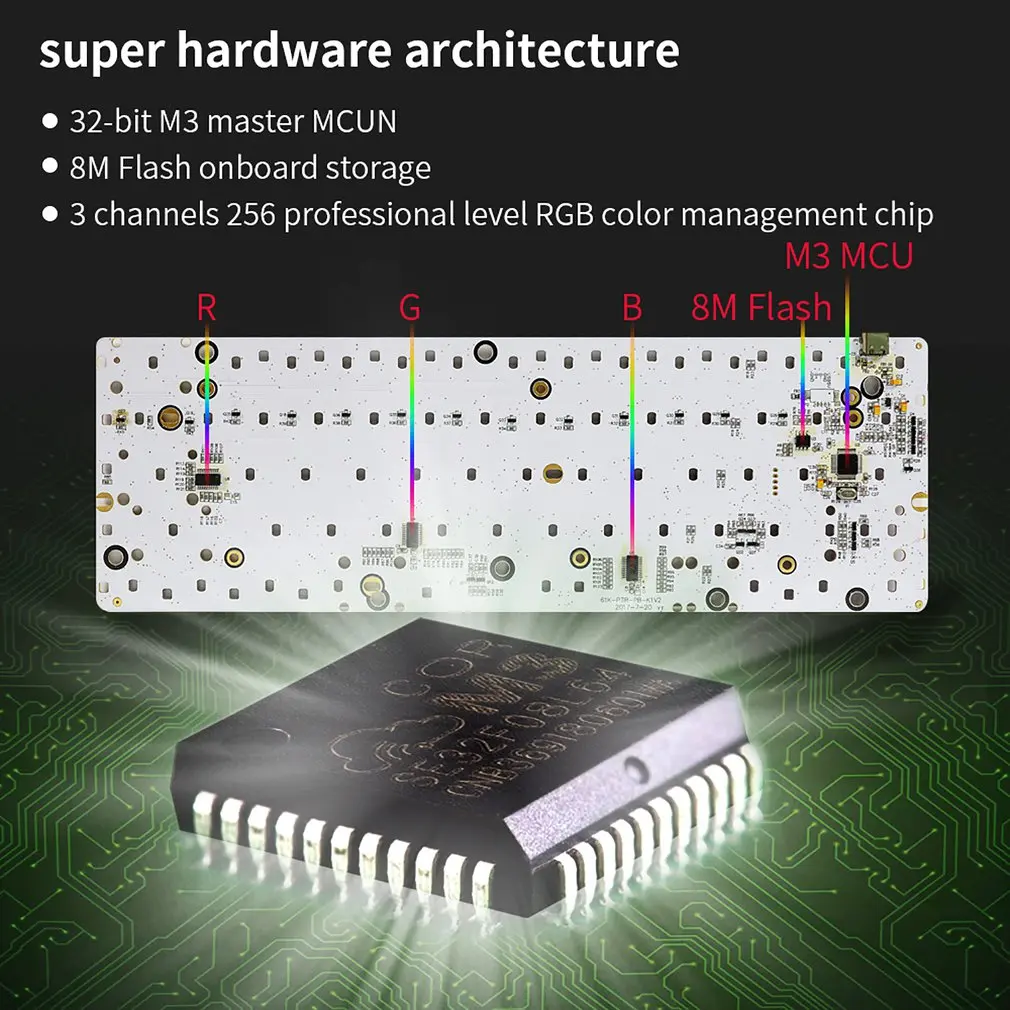GK61 Swappable 60% клавиатура RGB специальный комплект Монтаж на печатной плате пластина