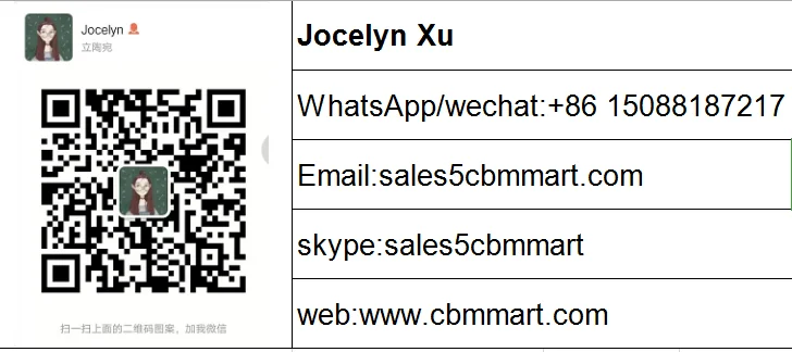 business card.