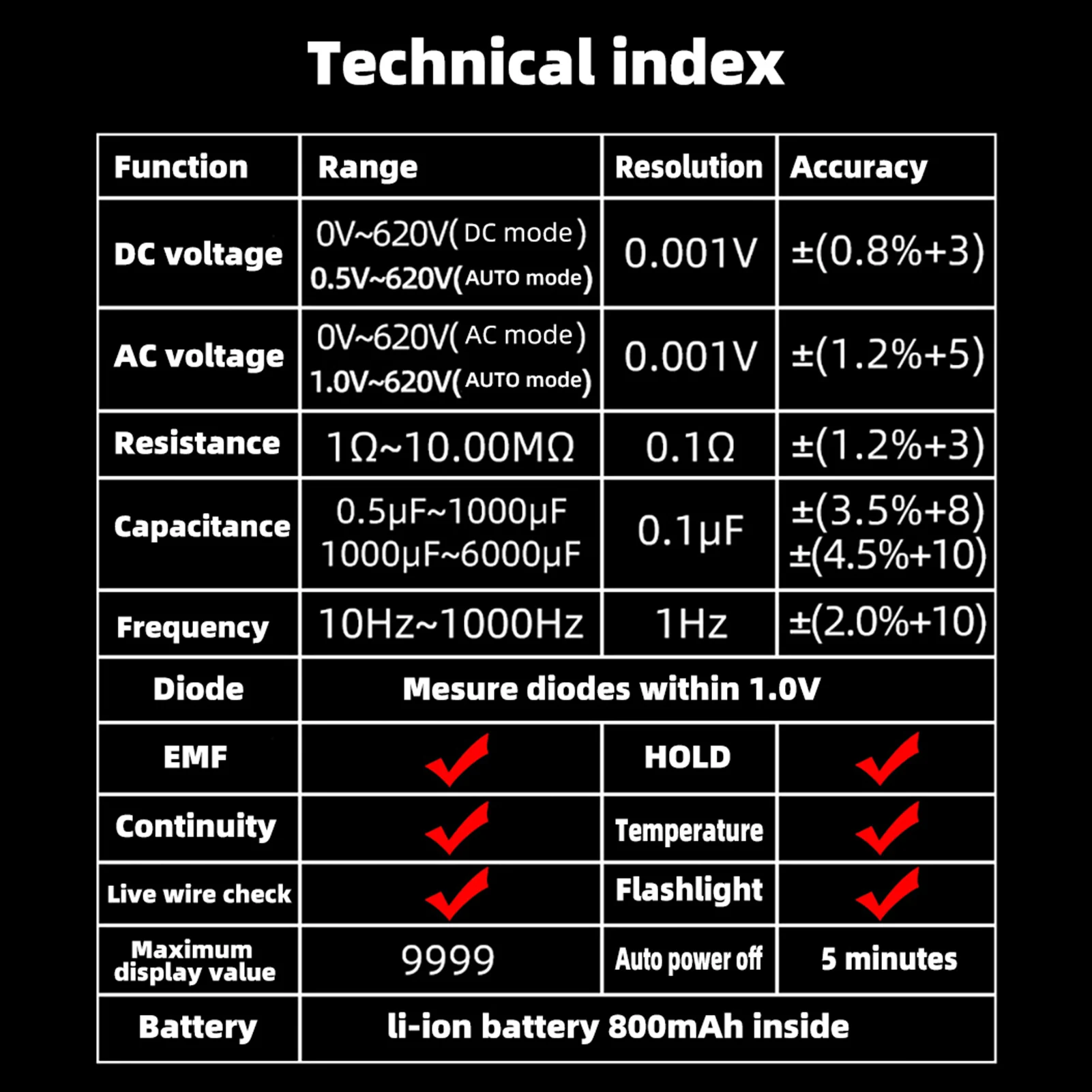 8m tape measure S20 Digital EMF Multimeter Electromagnetic Radiation Detector AC/DC Voltmeter Ohm 9999 multimetro Counts Automatic Smart Tester electronic tape measure