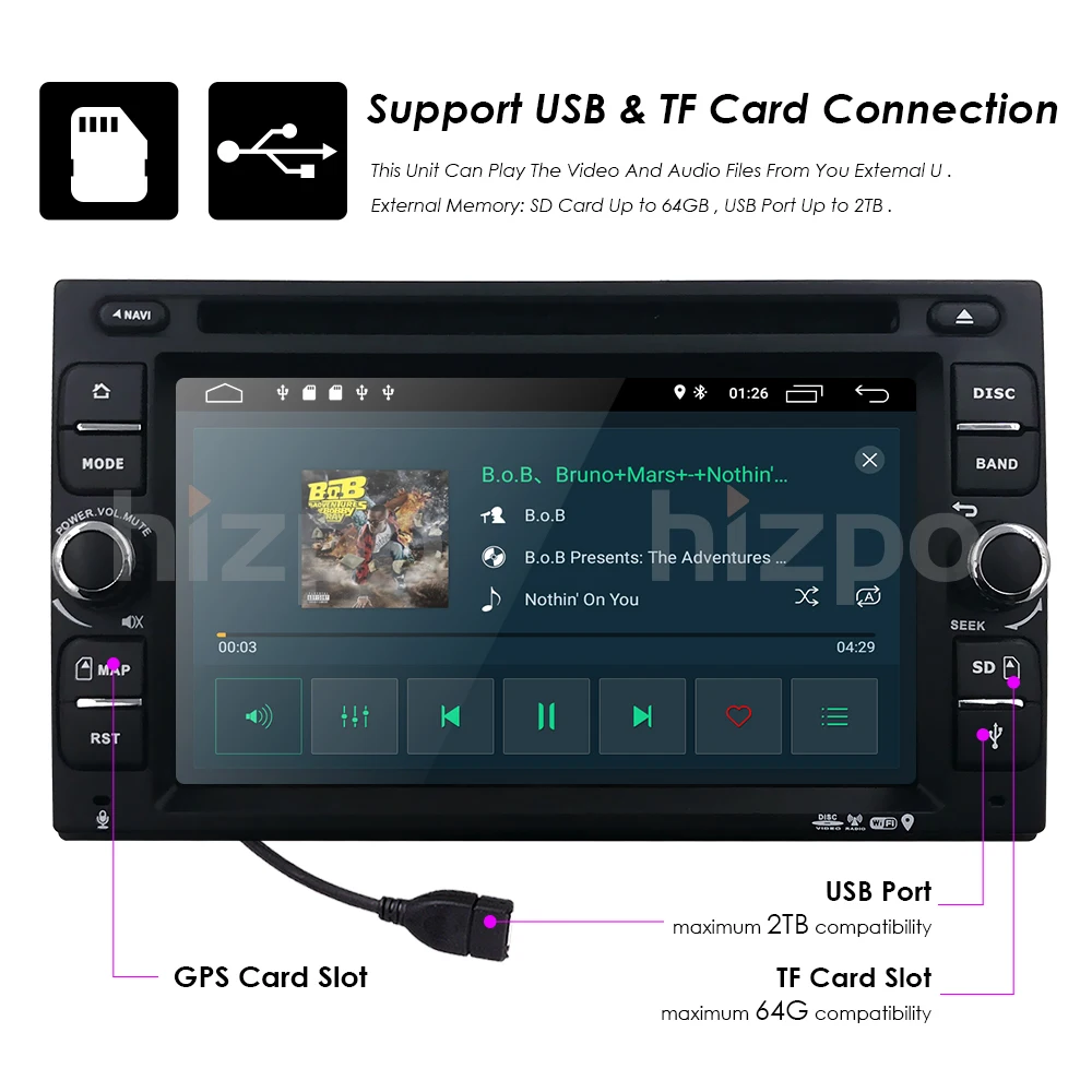 Top Hizpo 6.2 inch QUAD CORE 2DIN Car Navgation Radio For Universal Radio Nissan Mirror Link Steering Wheel Control GPS 1080P RDS EQ 16