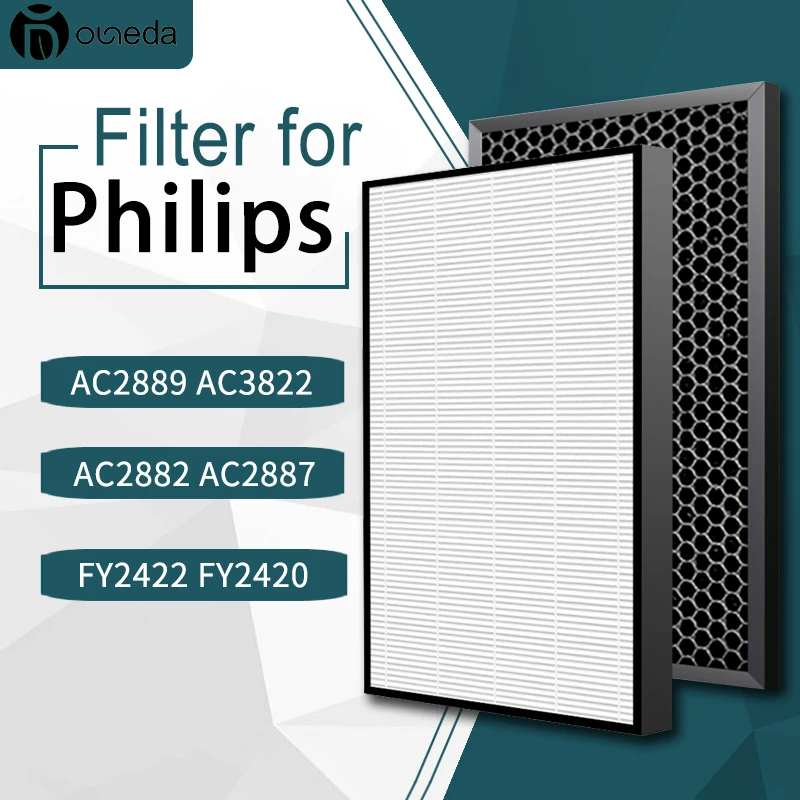 2 шт. FY2422 FY2420 H12 Замена HEPA и угольный фильтр для Philips очиститель воздуха AC2889 AC2887 AC2882