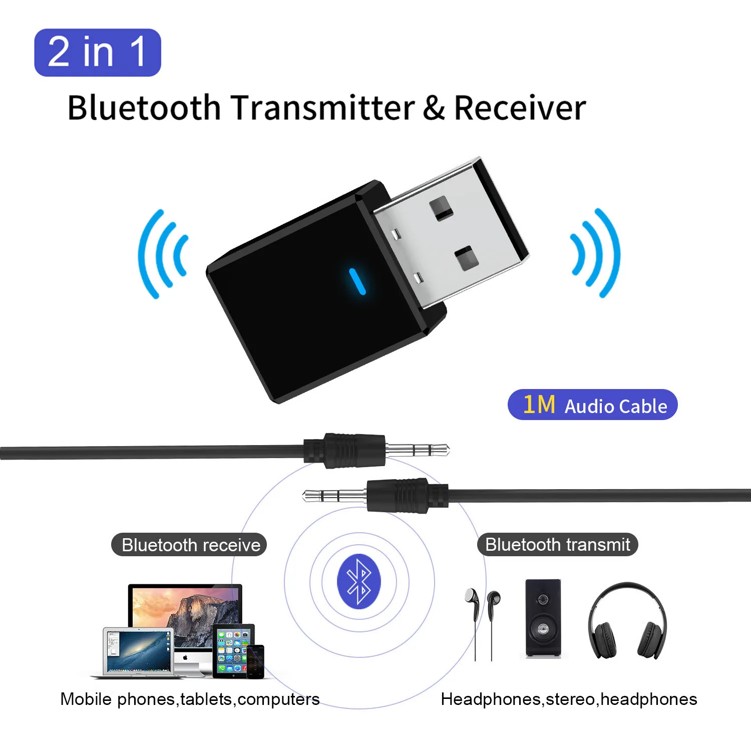 Стильный Bluetooth 5,0 адаптер Bluetooth передатчик приемник 3,5 мм стерео аудио звук музыка ключ для ТВ ПК