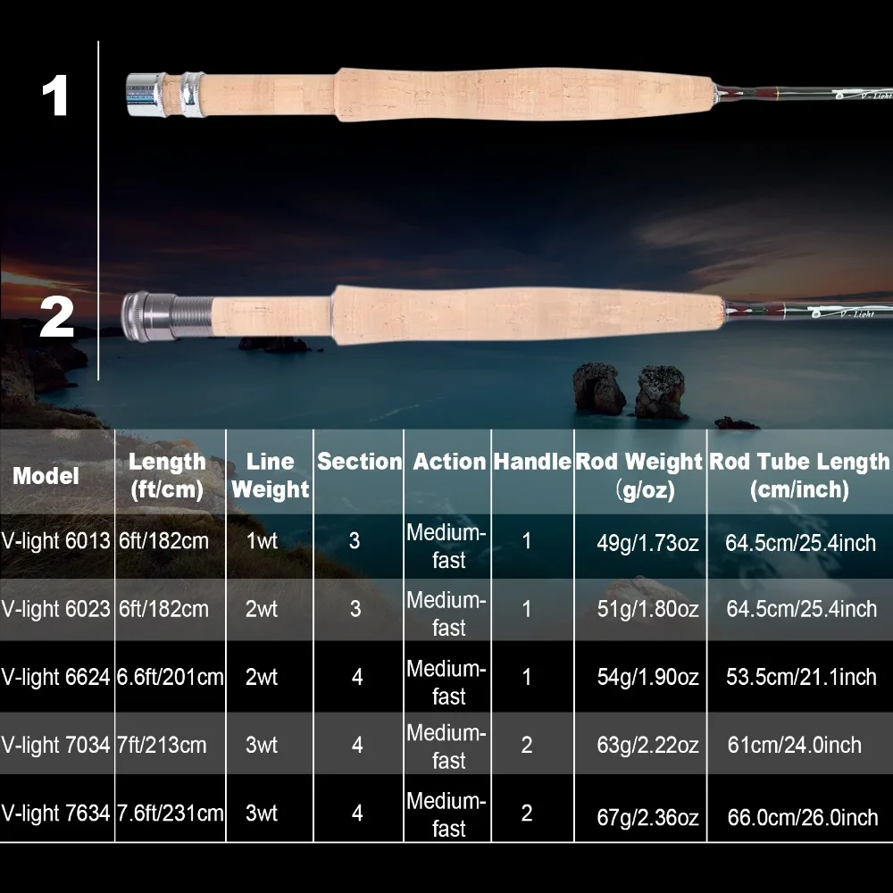 Maximumcatch удочка для ловли нахлыстом 30T SK Carbon 6 '/6ƌ ''/7'/7ƌ дюймов средней