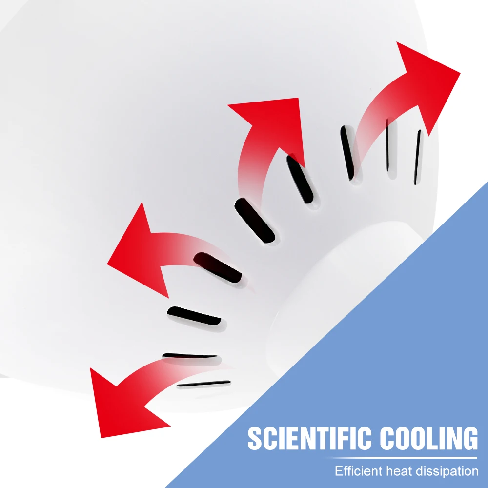 Рисунок 4 - Светодиодные фитолампы GU10 E27