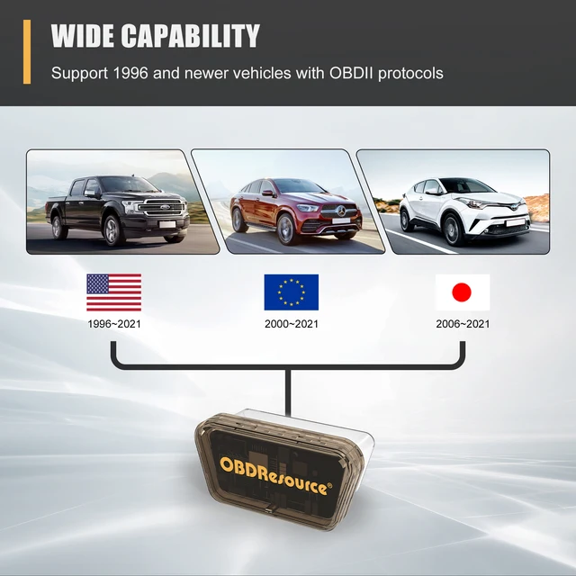 Car OBD2 Code Reader ELM327 V1.5 P04 Automatic Engine System DTC Cleaner Erase ELM 327 OBDII Scan Tool Car Diagnostic Tools 4