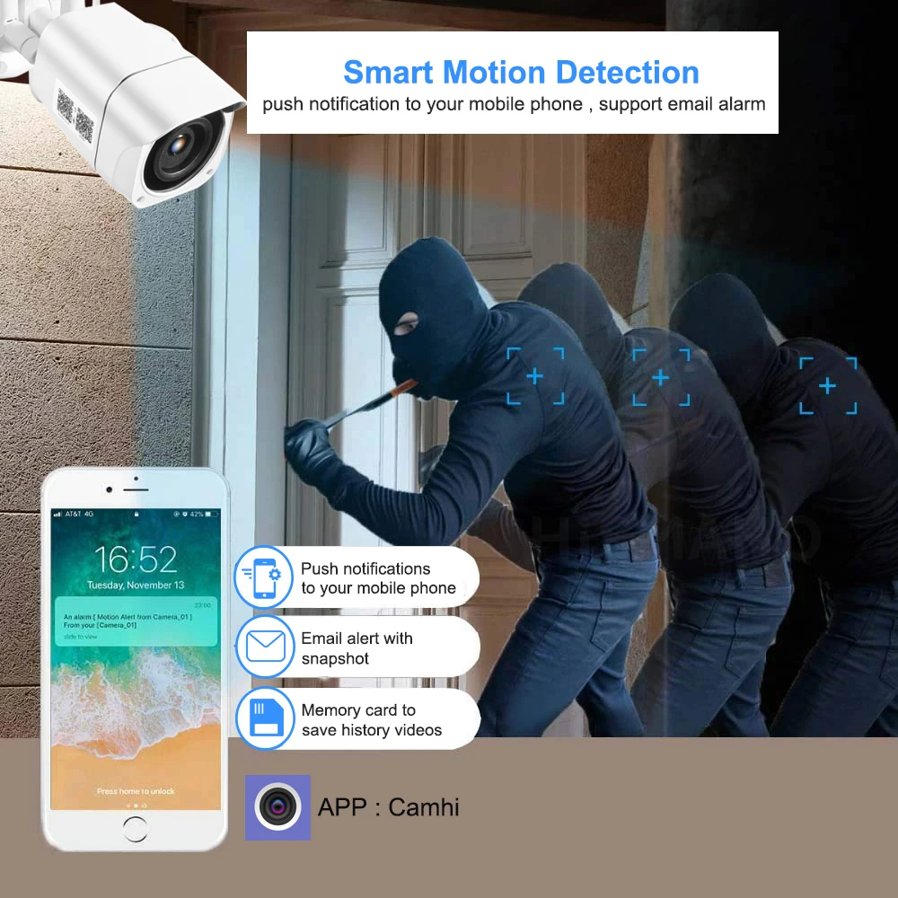 4G wifi IP камера SIM карта 1080P пуля наружная камера безопасности Аудио запись 5MP HD IR ночное видение GSM P2P SD CamHi приложение