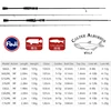 TSURINOYA Fishing Rod WOLF 1.98m 2.09m 2.2m 2.28m Medium Light BaitCasting Spinning FUJI Guide Bass Long Casting Carbon Lure Rod ► Photo 2/5