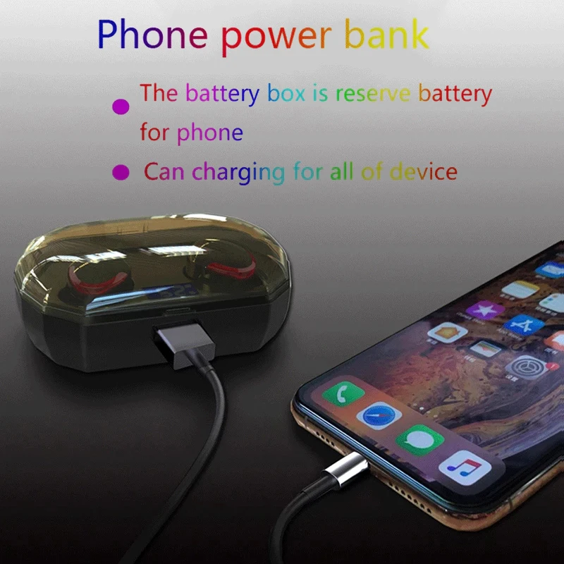 TWS беспроводные наушники 5,0, Bluetooth, водонепроницаемые спортивные наушники с сенсорным экраном, наушники с ЖК-экраном, затычки для Iphone, Android R10