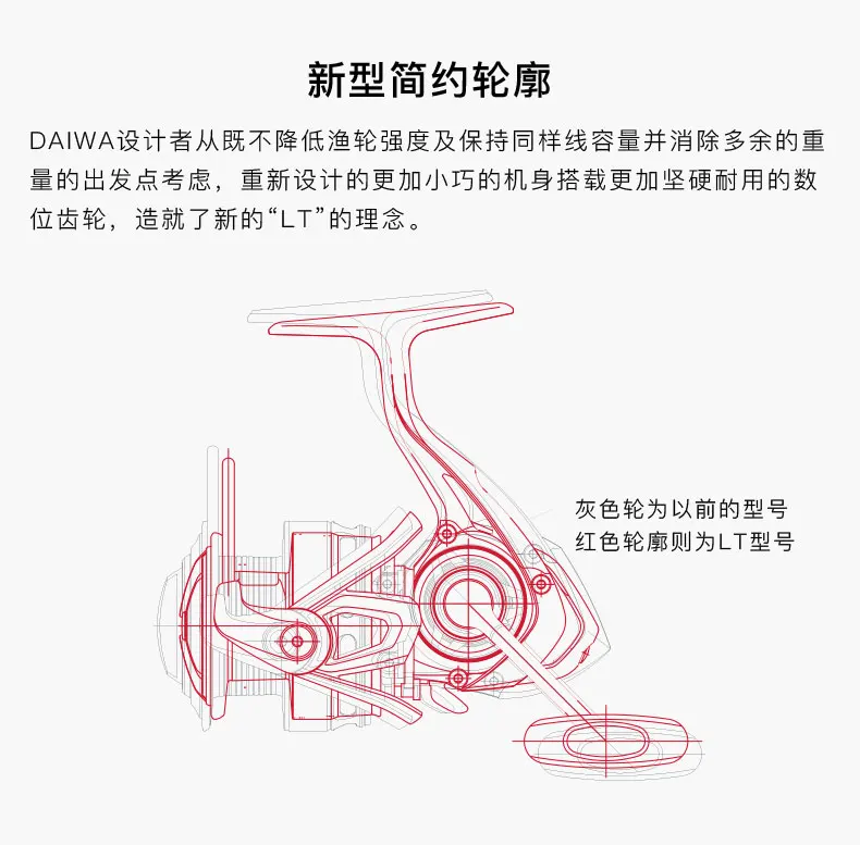DAIWA REGAL LT 1000D 2000D 2500D 3000D-C 10BB 5,2/5,3: 1ABS Катушка спиннинговая оригинальная японская