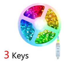Tiras LED