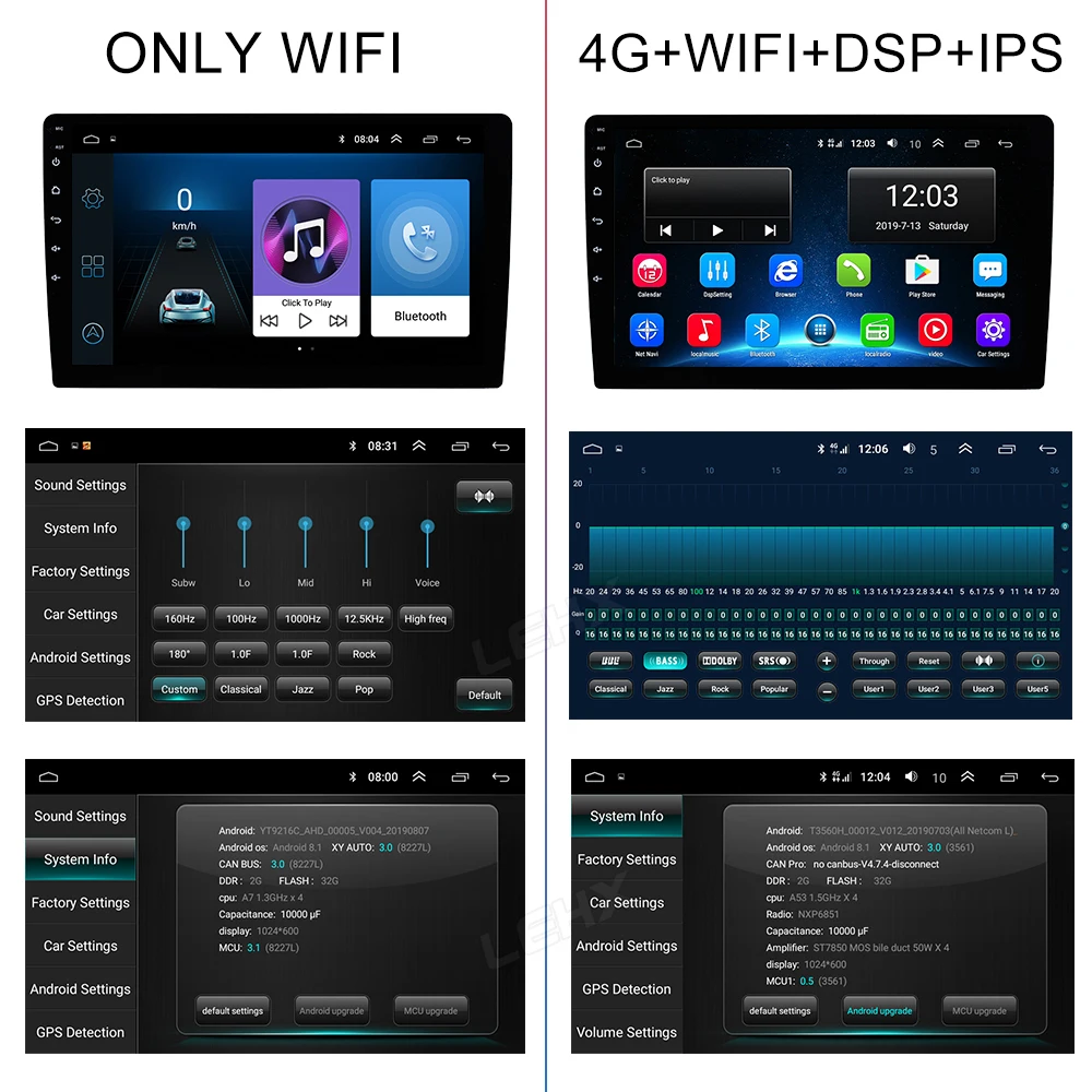 Pаспродажа LEHX автомобильный Android 8,1 DVD мультимедийный плеер ram 2G + rom 32G font b gps b font навигатор Автомобильный 2 DIN радио DAB для Nissan Toyota vw