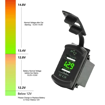 

Car Truck Boat UTV Green LED Display Dual USB Charger Digital Voltmeter Rocker Switch Fast Charging Car Parts FORBMW E60