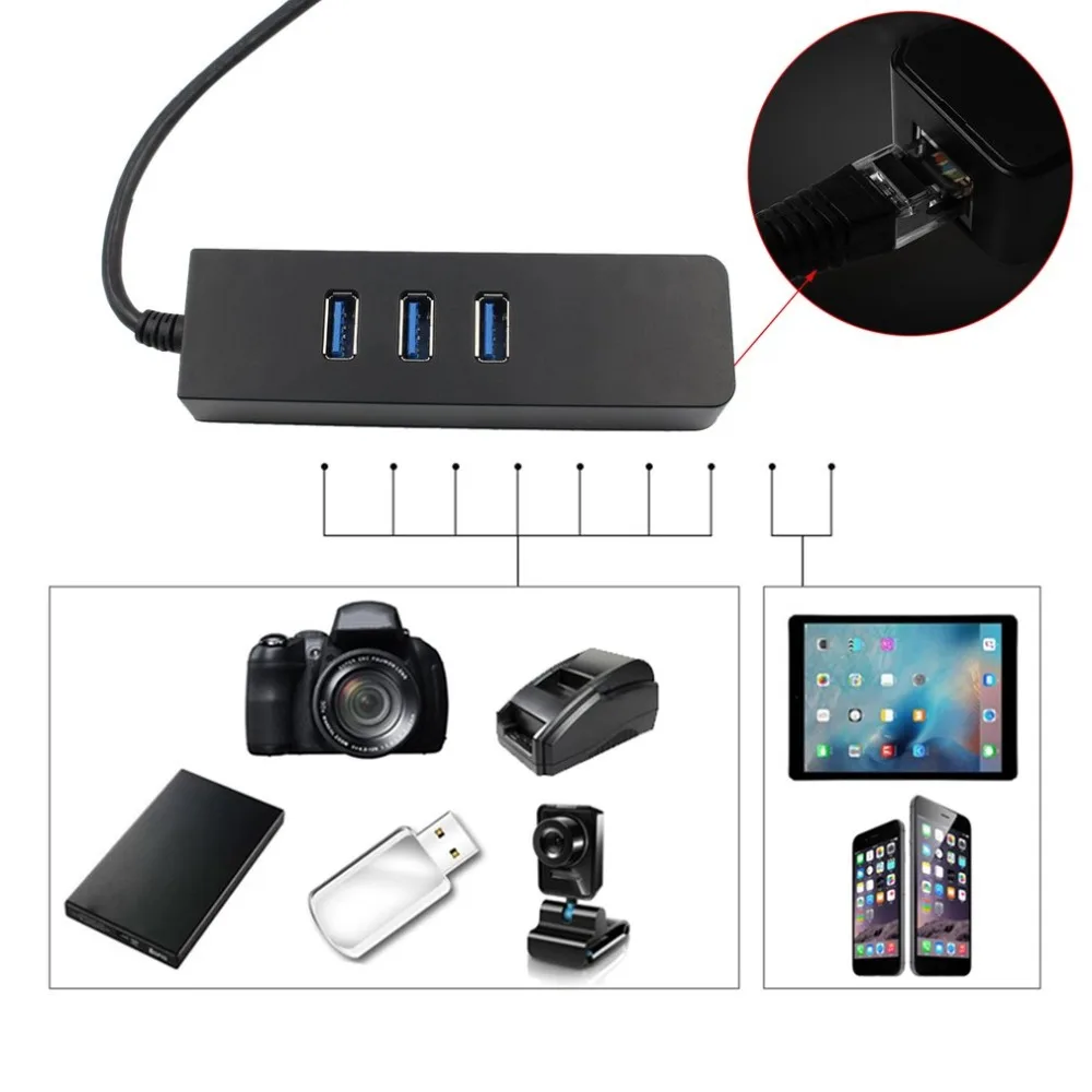 USB 3,0 концентратор Gigabit Ethernet Lan RJ45 сетевой адаптер концентратор с 3 портами USB к RJ45 Внешний сетевой кабель сплиттер для Mac PC