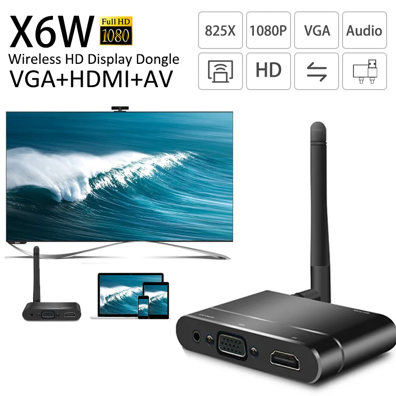 

TV Stick Wireless Dongle HD Display Dongle Receiver WiFi Mirror Box HDMI VGA AV Output Miracast Airplay DLNA Mirroring