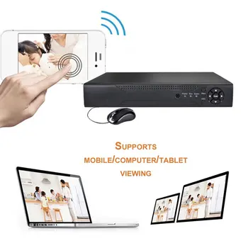 

4 Channels HD 1080P 5 In 1 DVR Video Recorder 1TB Hard Disk Home Security Surveillance Digital Video Recorder Support HDMI