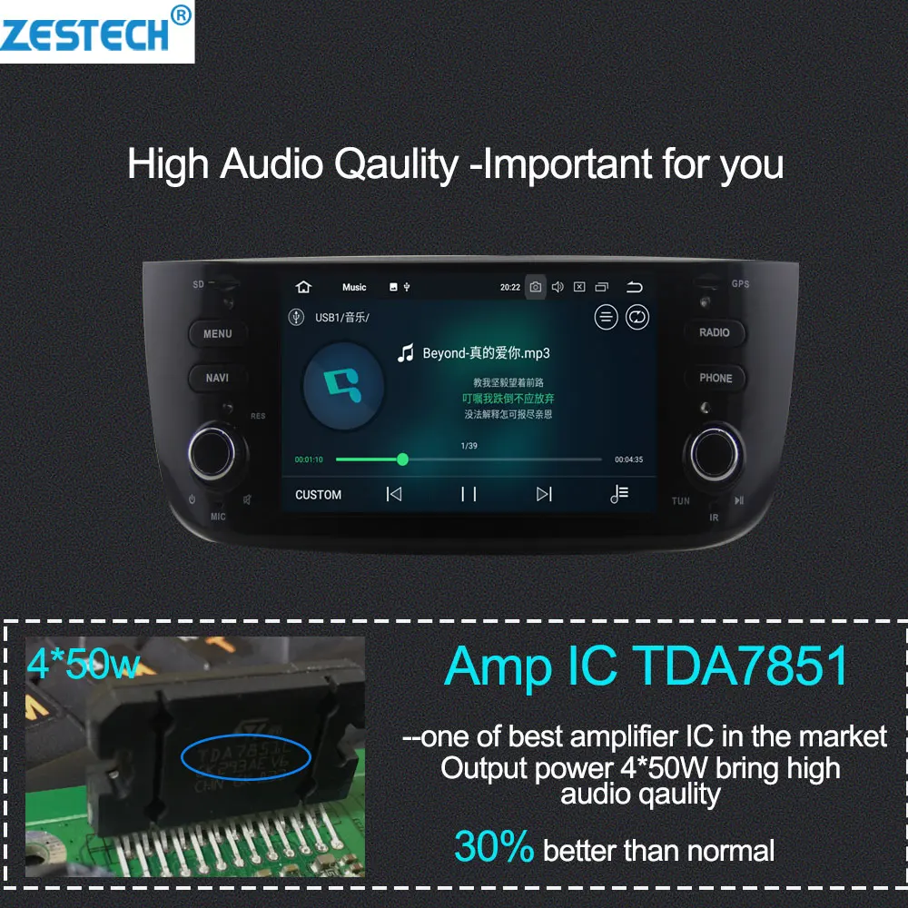 Perfect car dvd player Android 1 din Car Radio For Fiat Abarth Punto EVO Linea 2012-2015 Multimedia Car Head Unit Car GPS Andriod 1
